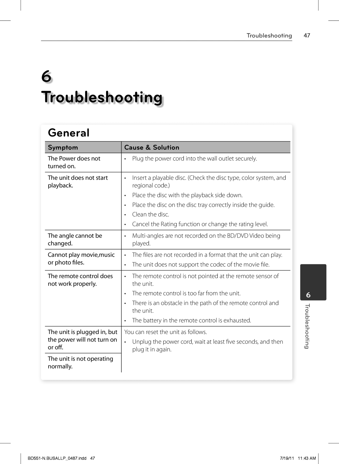 Panasonic BD611 owner manual General, Symptom Cause & Solution 