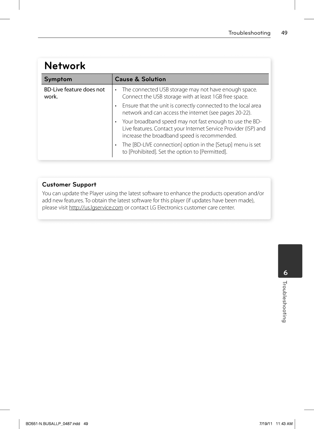 Panasonic BD611 owner manual Network, Customer Support 