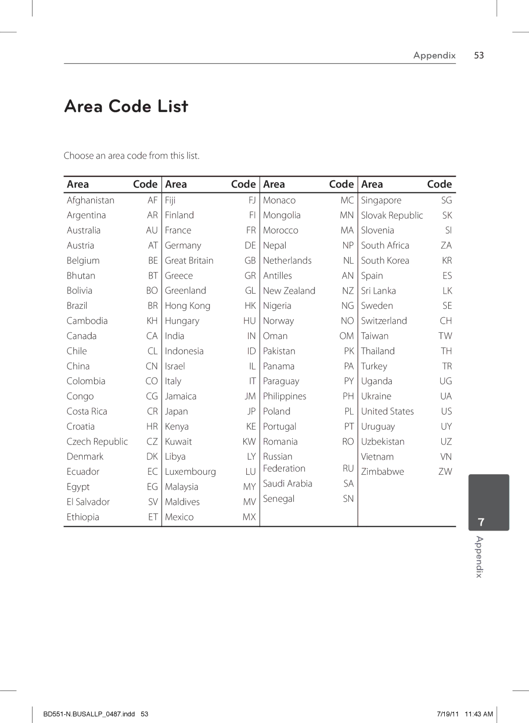 Panasonic BD611 owner manual Area Code List, Choose an area code from this list 