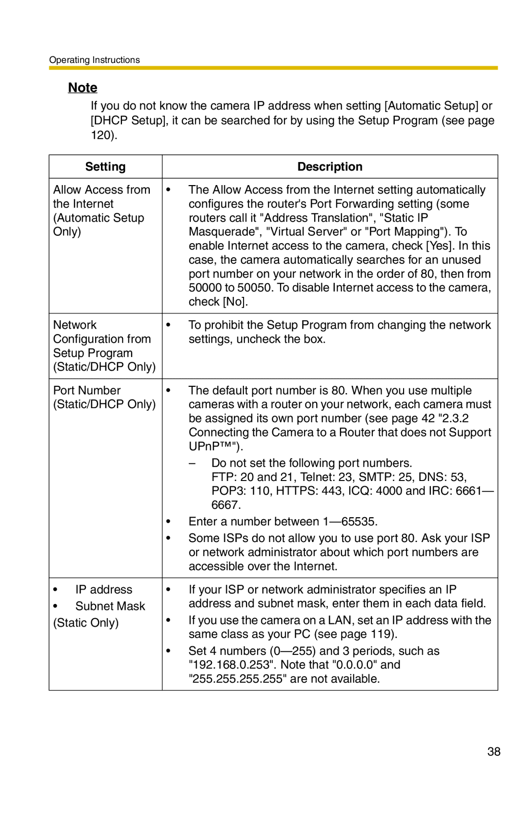 Panasonic BL-C1 operating instructions Setting Description 