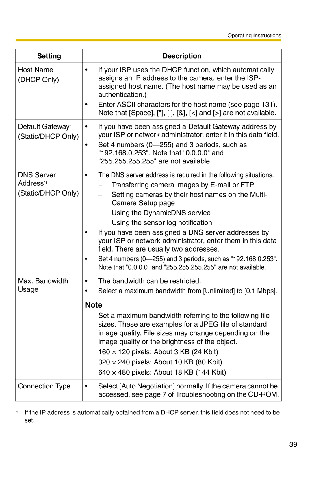 Panasonic BL-C1 operating instructions Authentication 