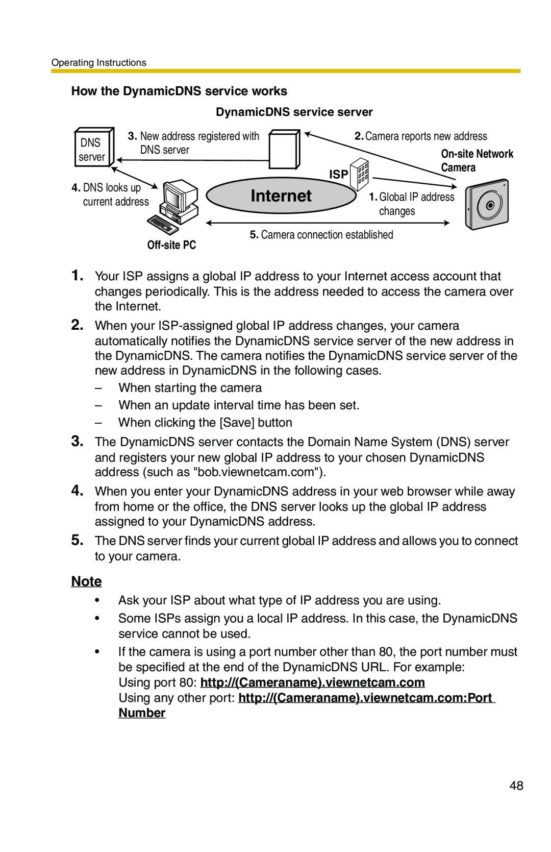 Panasonic BL-C1 operating instructions Internet, How the DynamicDNS service works 