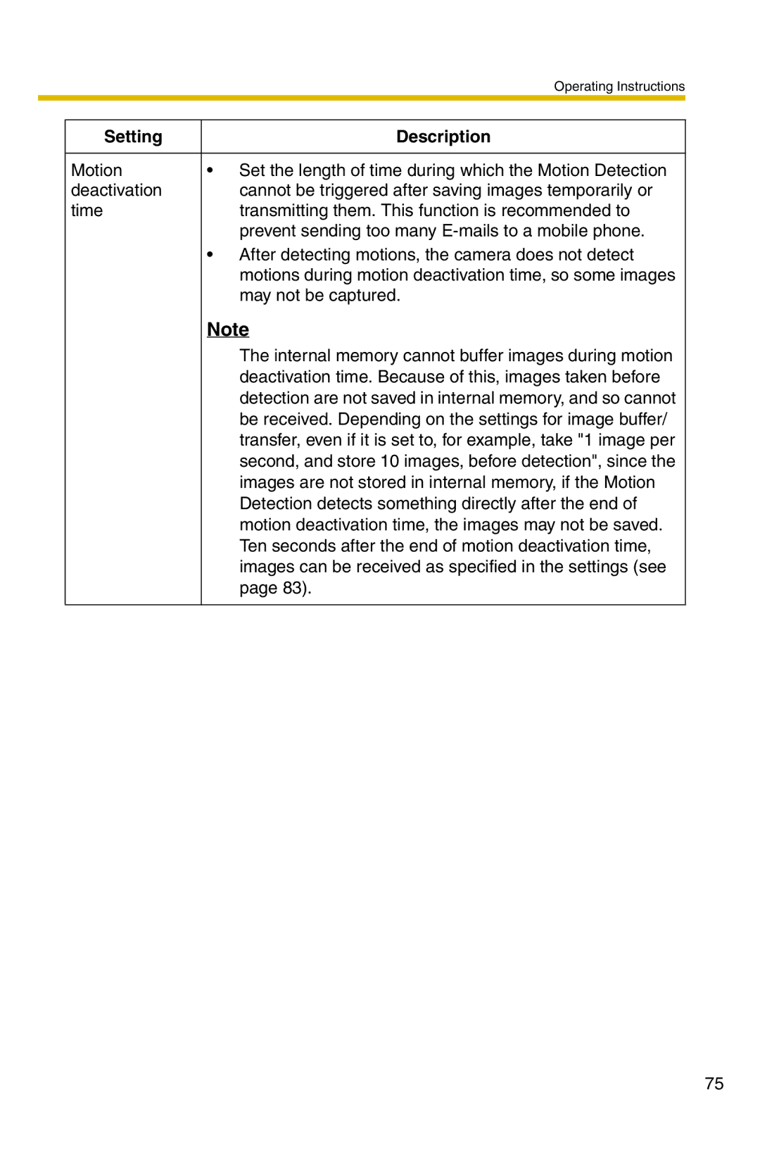 Panasonic BL-C1 operating instructions May not be captured 