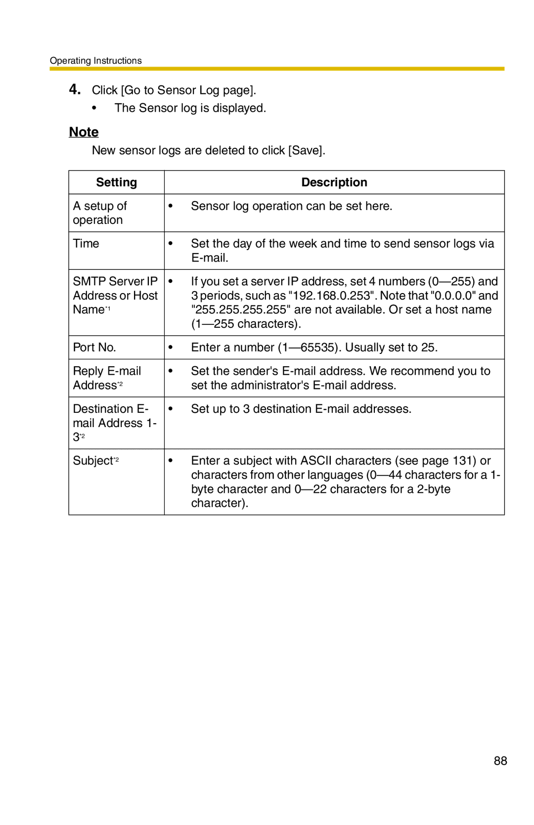 Panasonic BL-C1 operating instructions Setting Description 