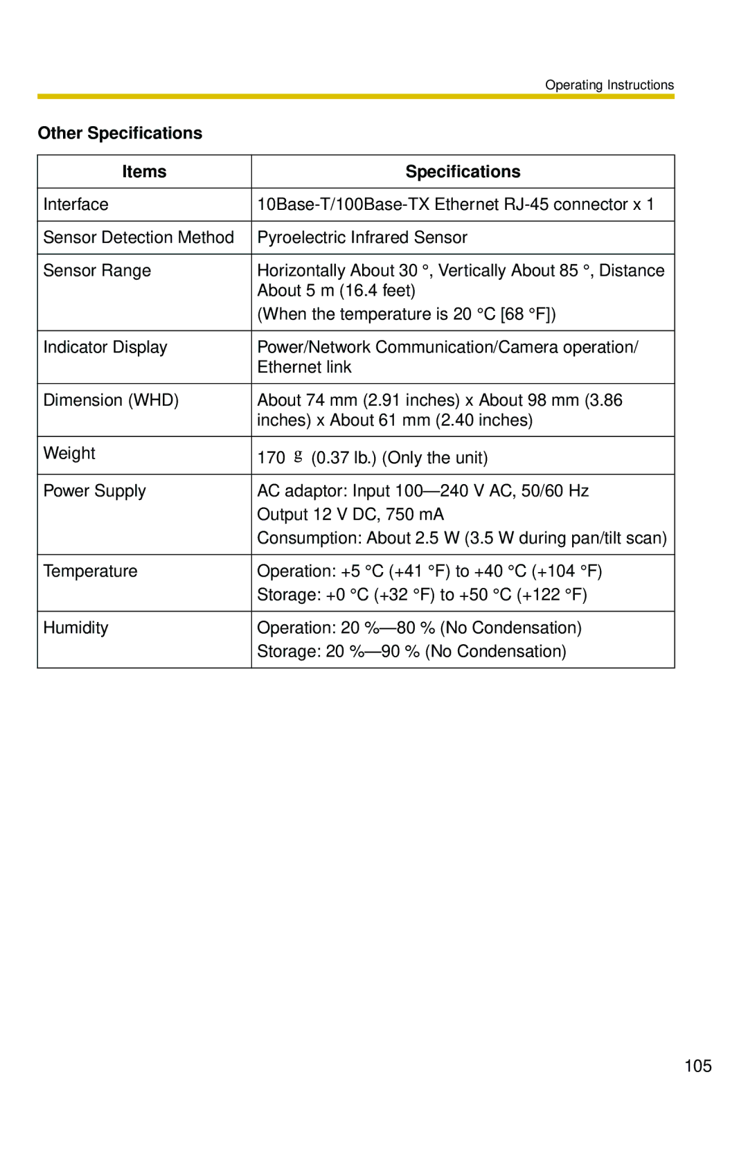 Panasonic BL-C10 operating instructions Other Specifications Items 