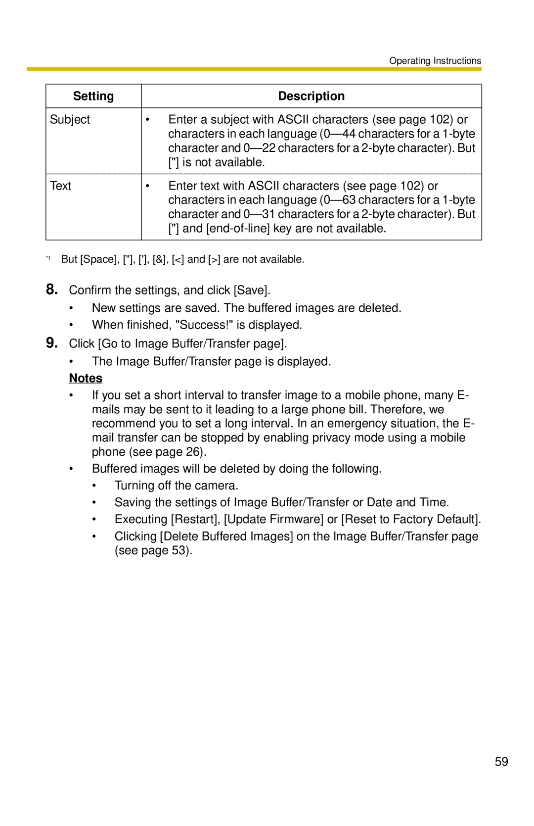 Panasonic BL-C10 operating instructions Is not available 