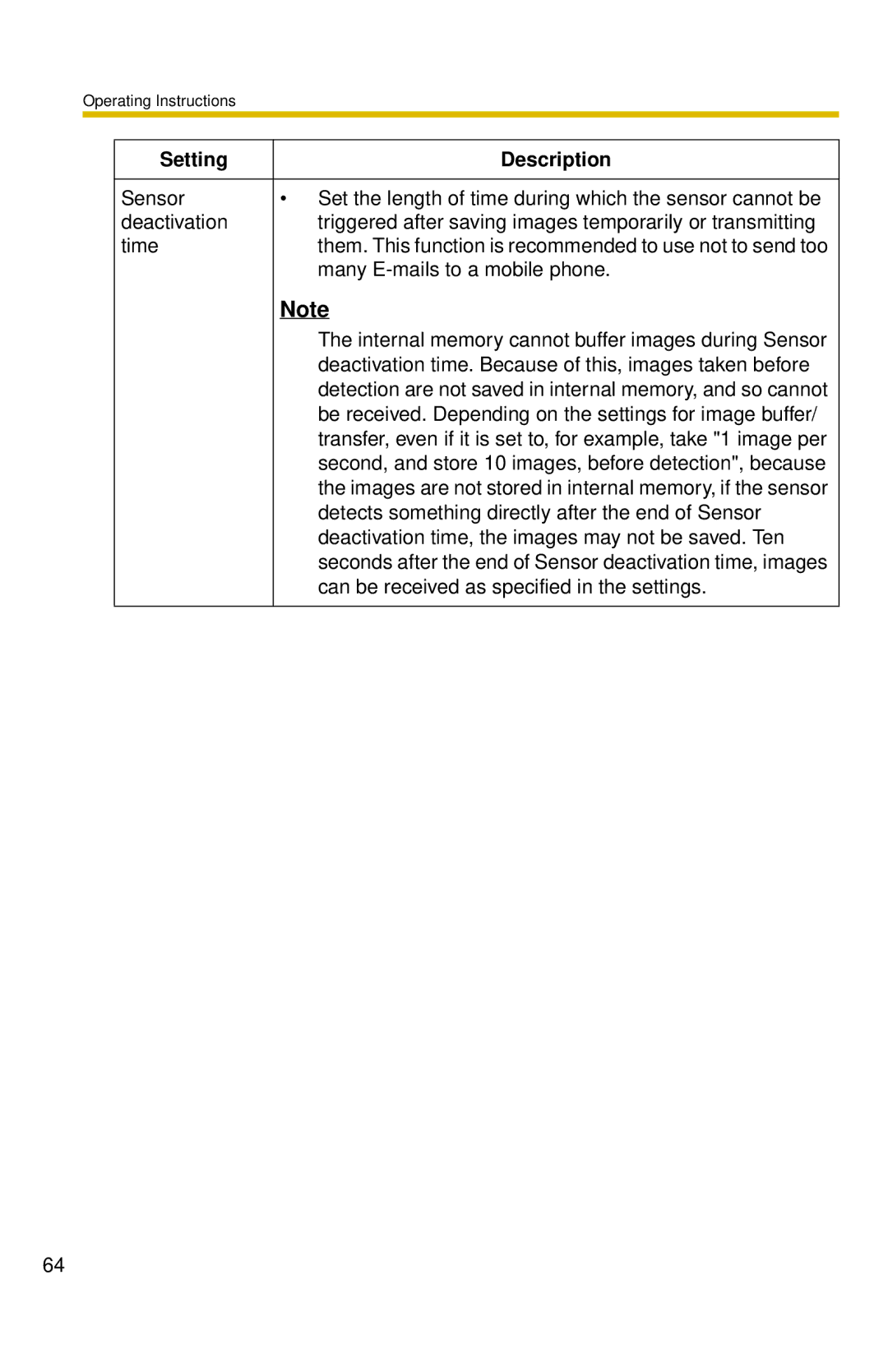 Panasonic BL-C10 operating instructions Many E-mails to a mobile phone 