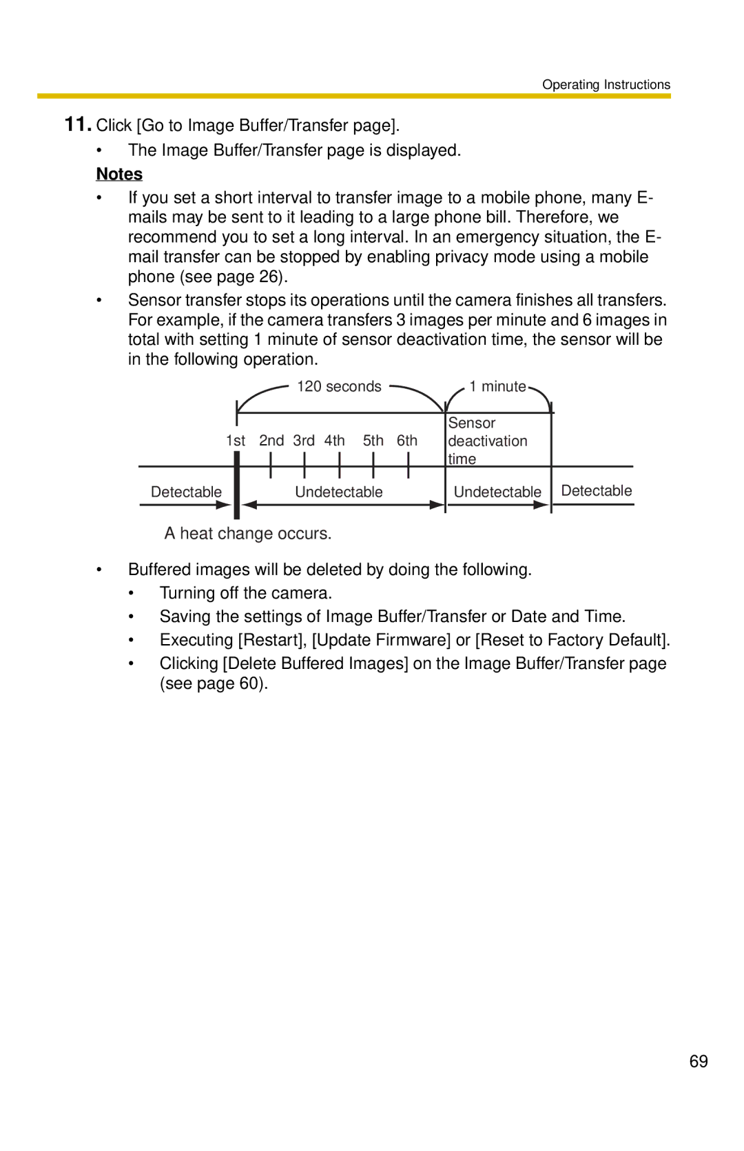 Panasonic BL-C10 operating instructions Minute 