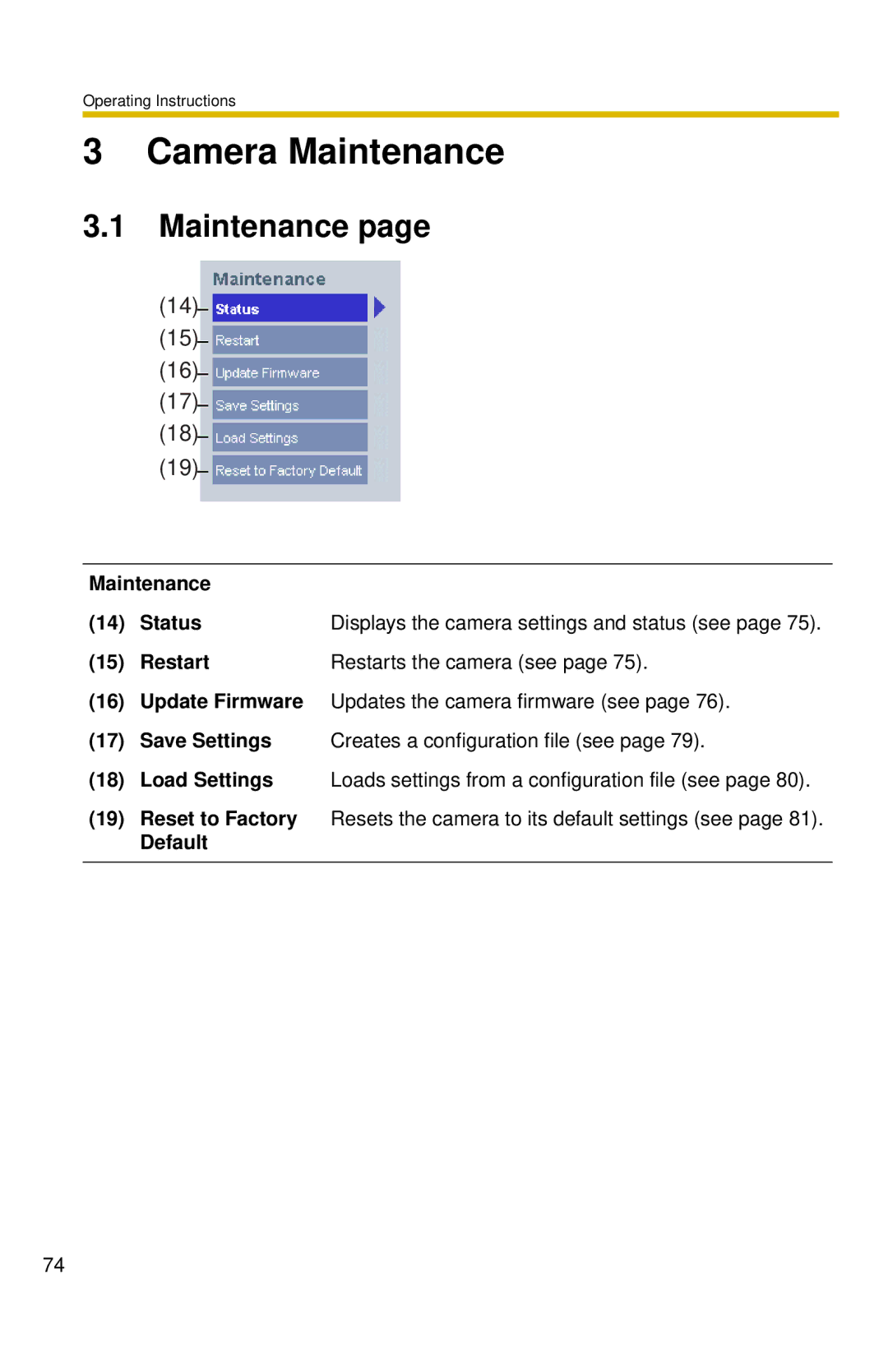 Panasonic BL-C10 operating instructions Maintenance Status, Restart Restarts the camera see, Default 