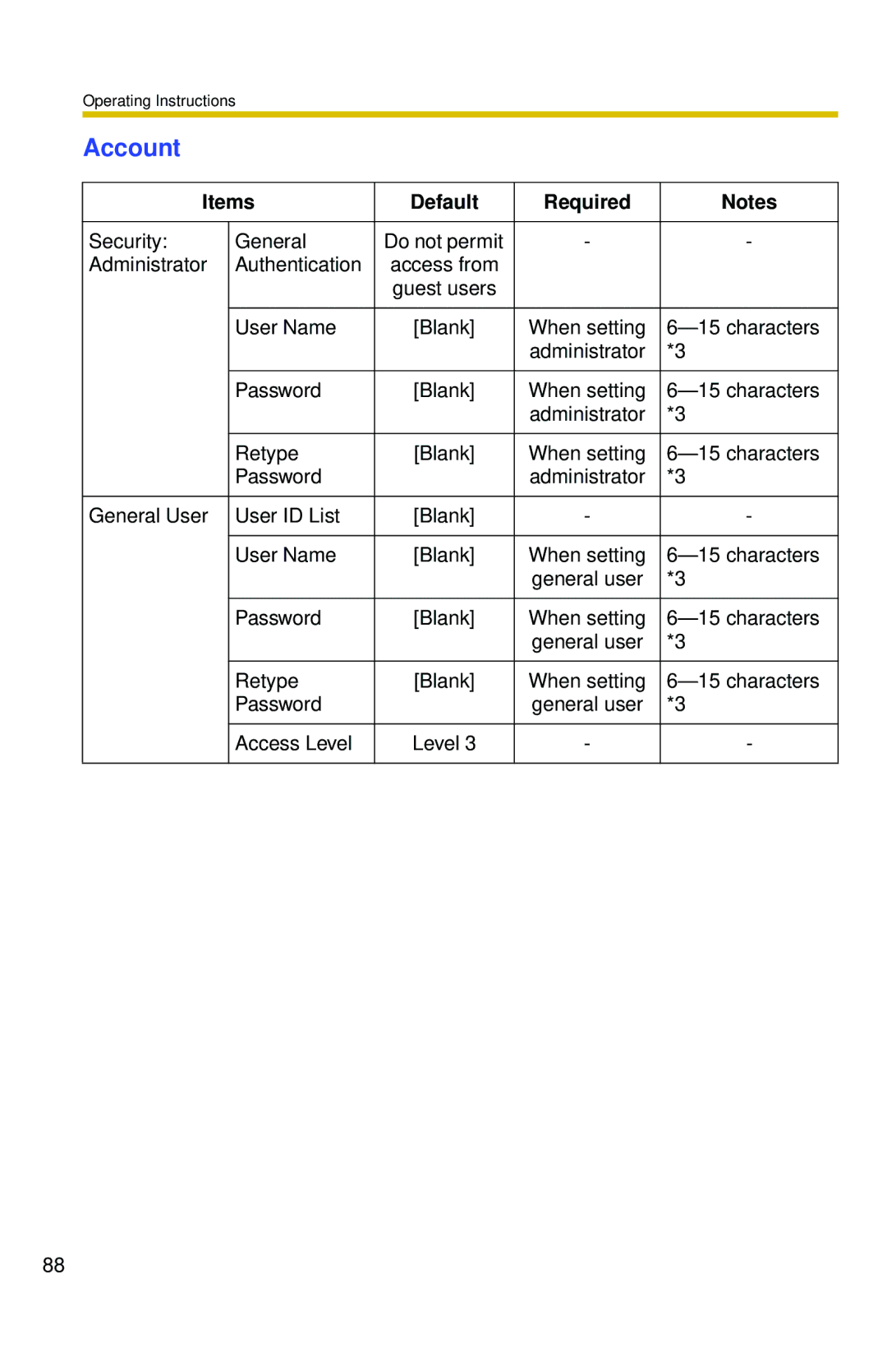 Panasonic BL-C10 operating instructions Account 