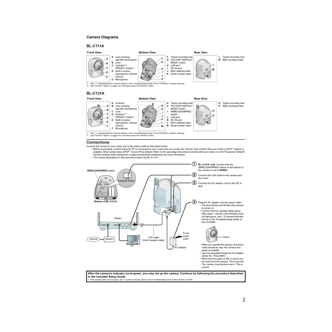 Panasonic BL-C131A operating instructions Camera Diagrams BL-C111A, Connections, Front View Bottom View 