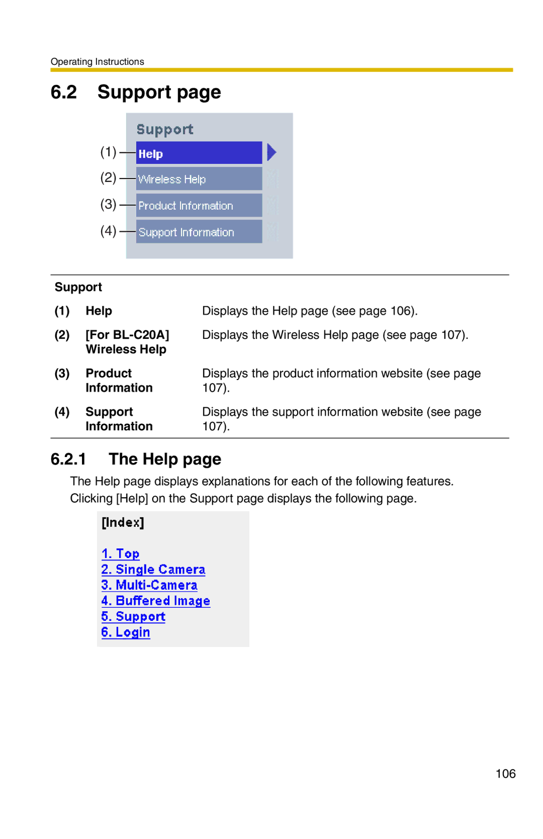 Panasonic BL-C1A, BL-C20A operating instructions Support Help 