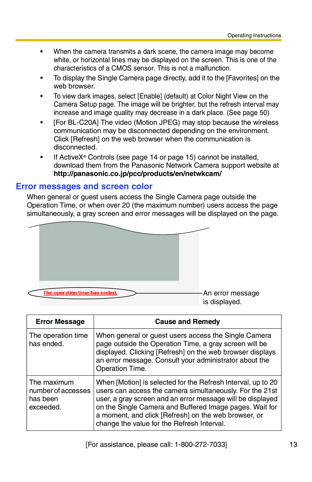 Panasonic BL-C20A, BL-C1A operating instructions Error messages and screen color, Error Message Cause and Remedy 