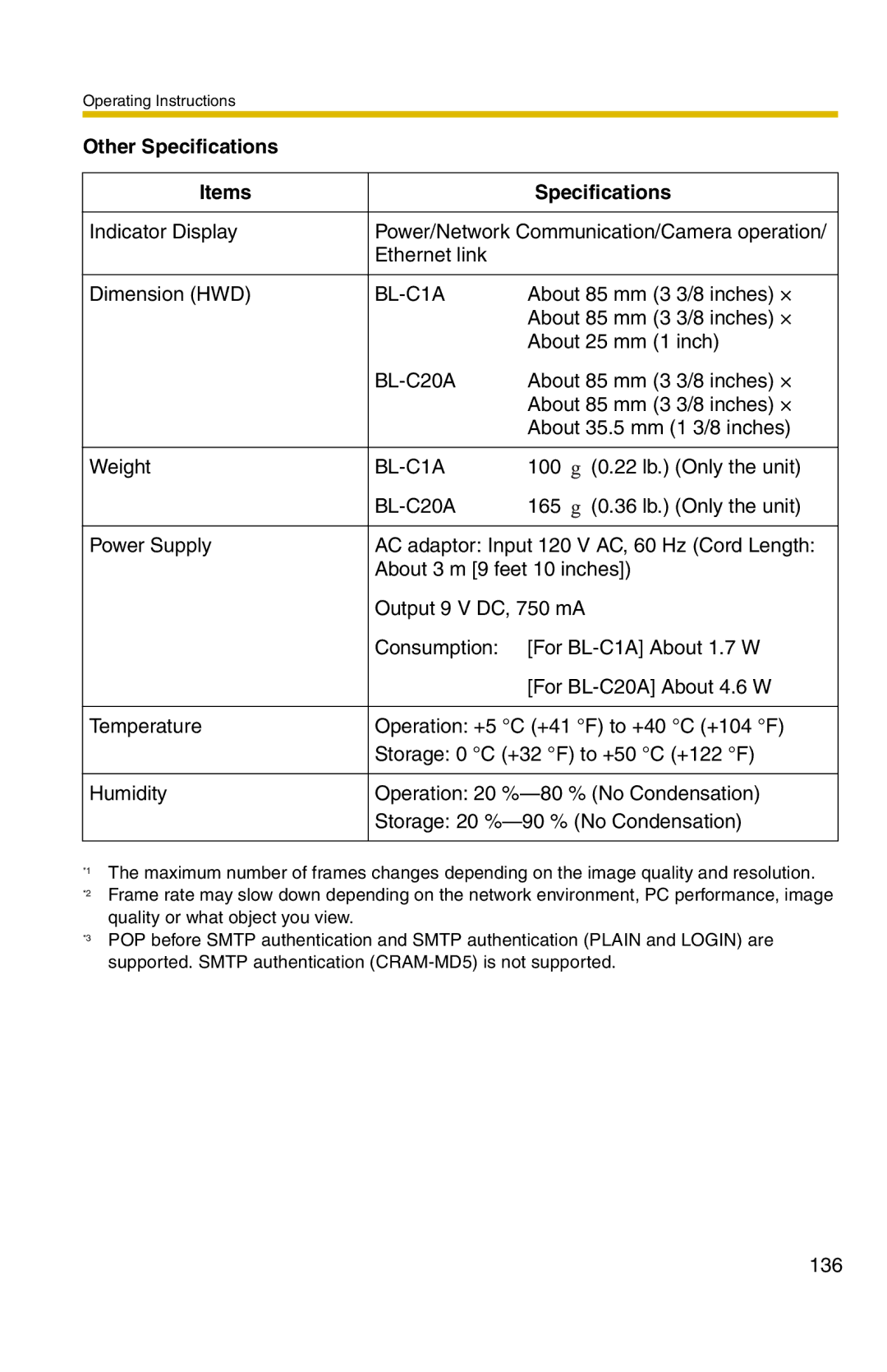 Panasonic BL-C1A, BL-C20A operating instructions 