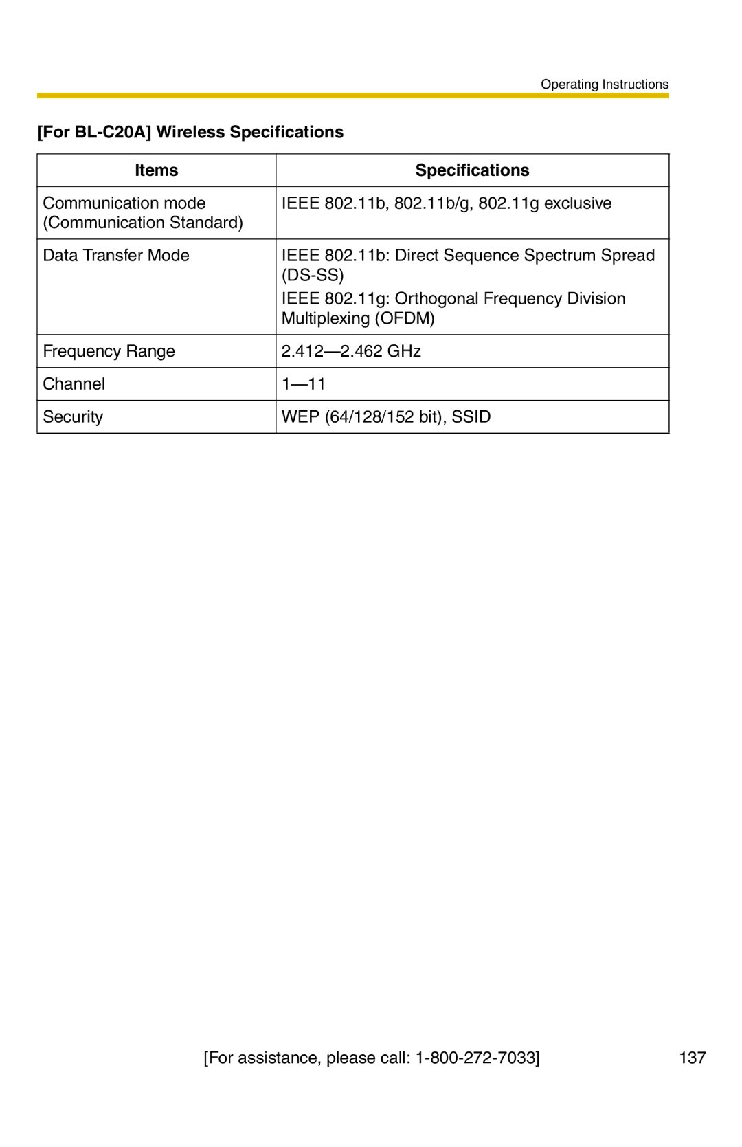 Panasonic BL-C1A operating instructions For BL-C20A Wireless Specifications, Items Specifications 