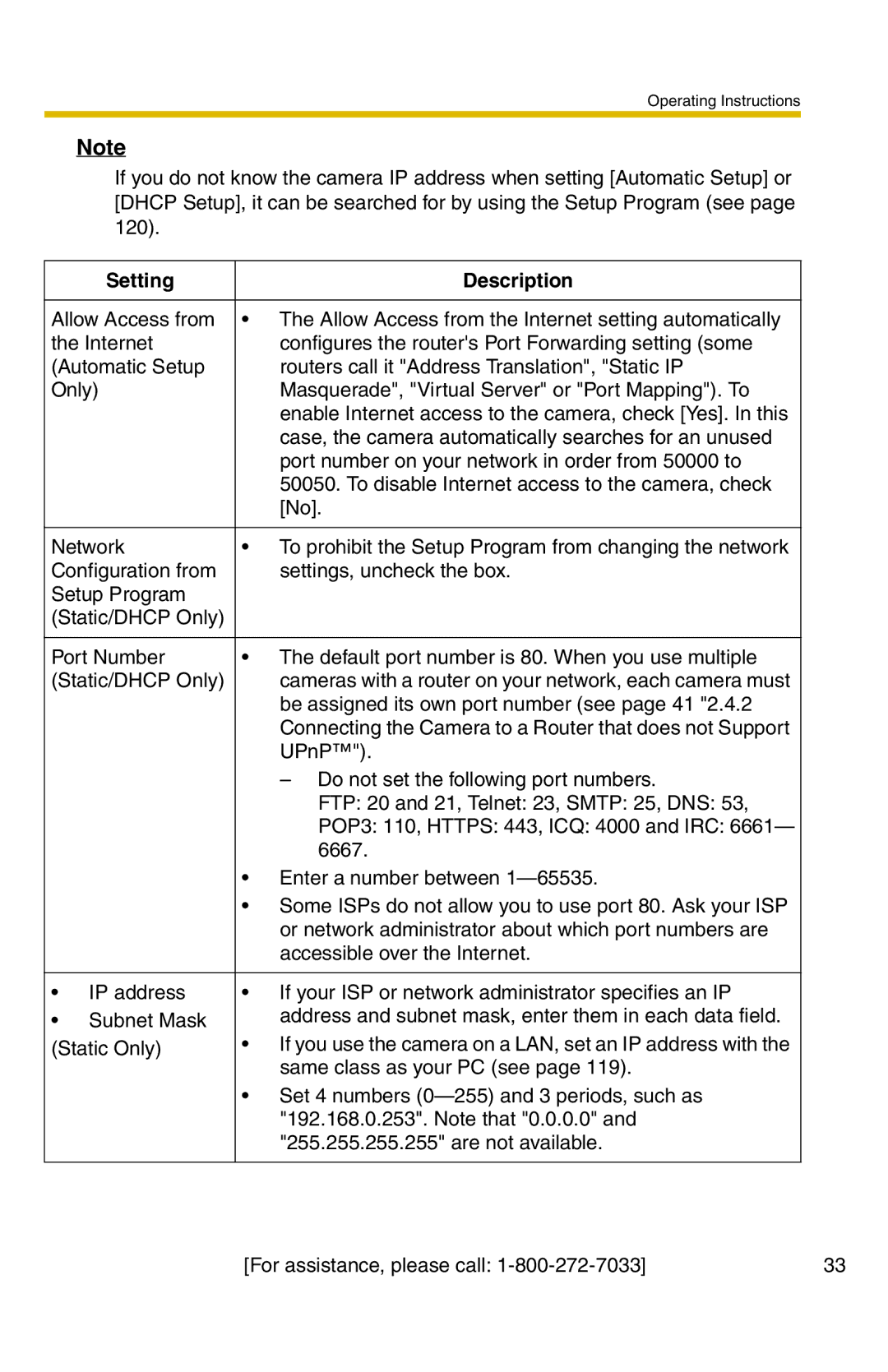 Panasonic BL-C20A, BL-C1A operating instructions Setting Description 