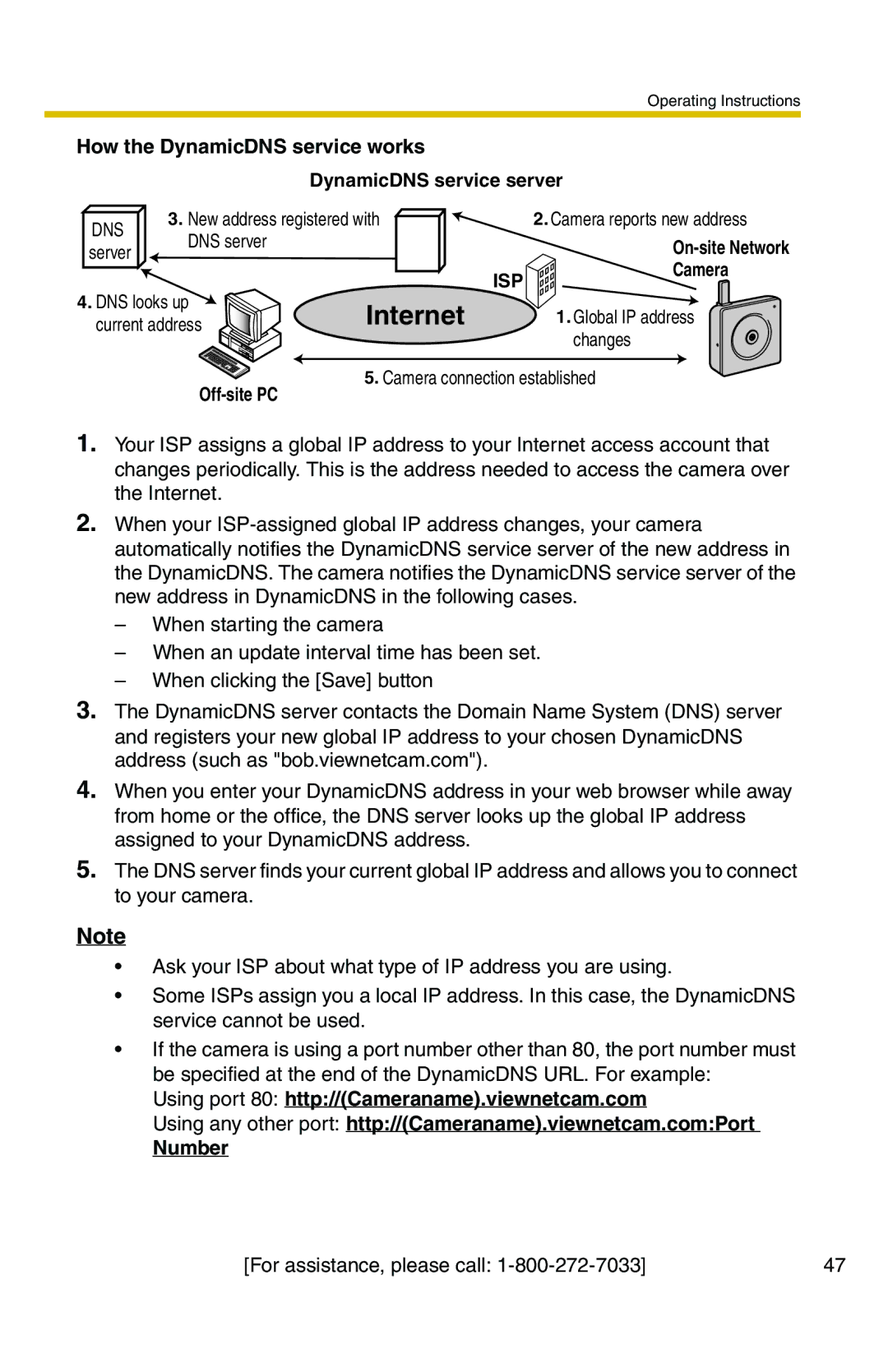 Panasonic BL-C20A, BL-C1A operating instructions Internet, How the DynamicDNS service works 