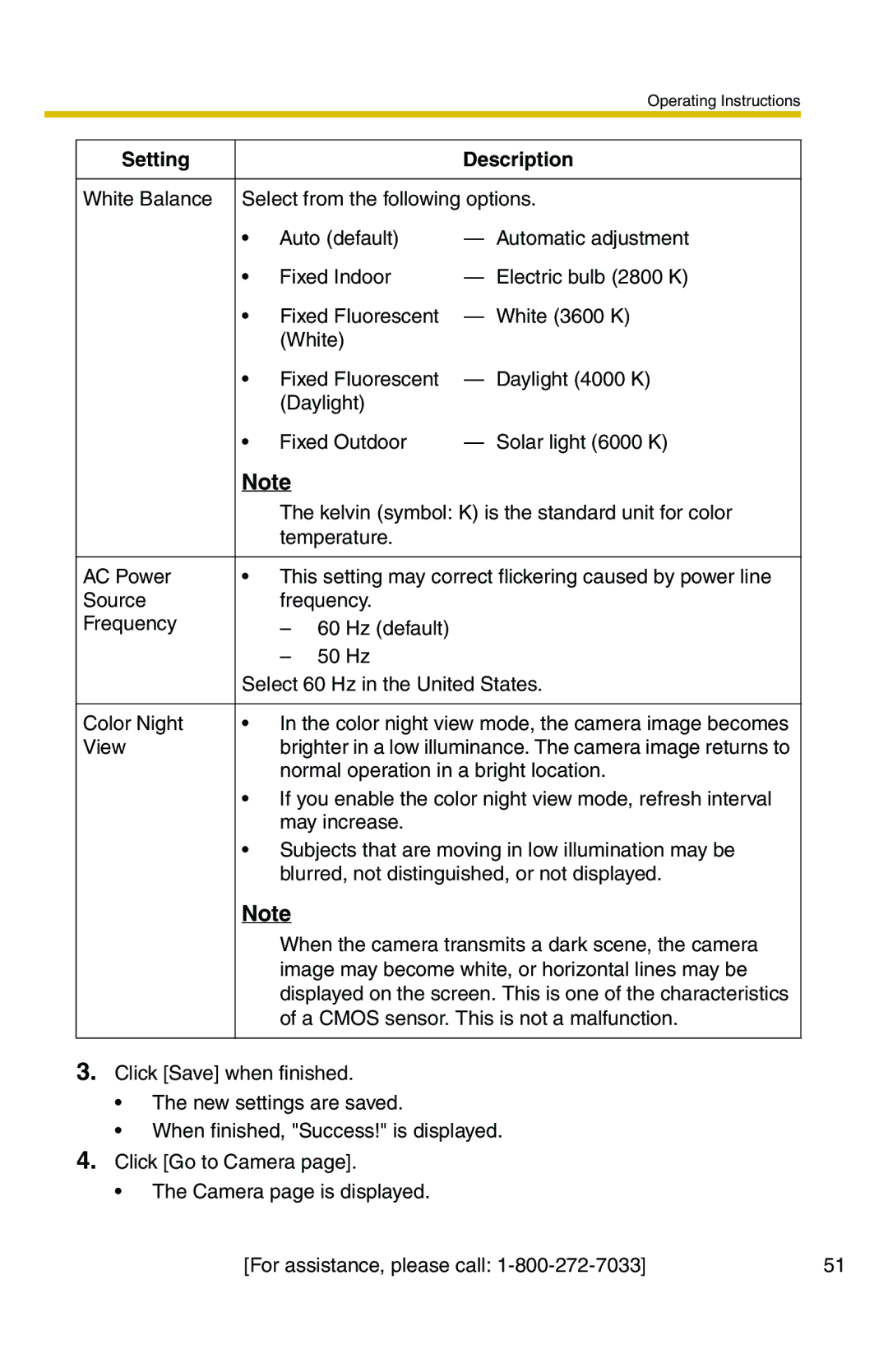 Panasonic BL-C20A, BL-C1A operating instructions View 