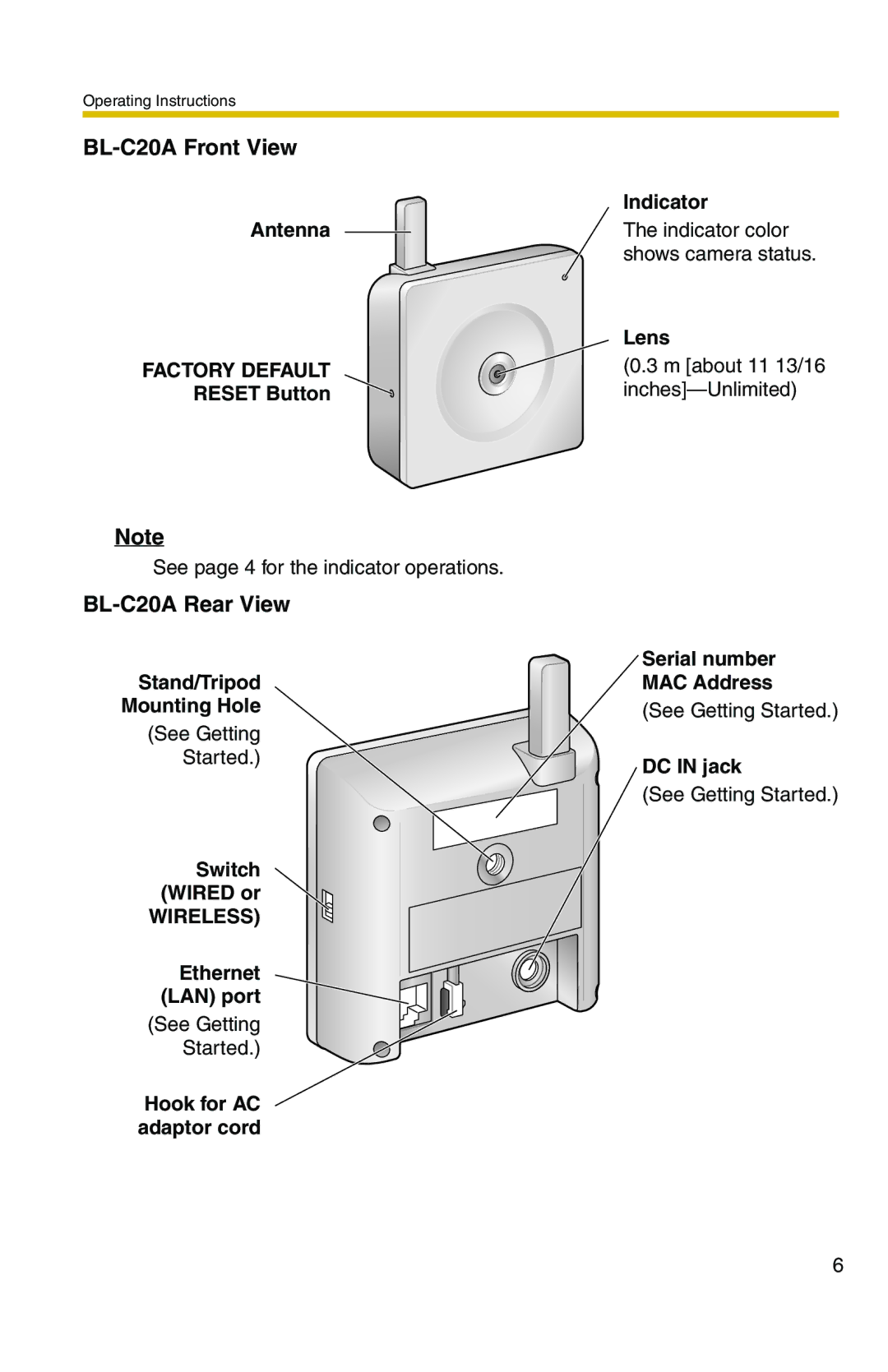 Panasonic BL-C1A, BL-C20A Antenna Indicator color, Lens, Reset Button Inches-Unlimited, Switch Wired or 