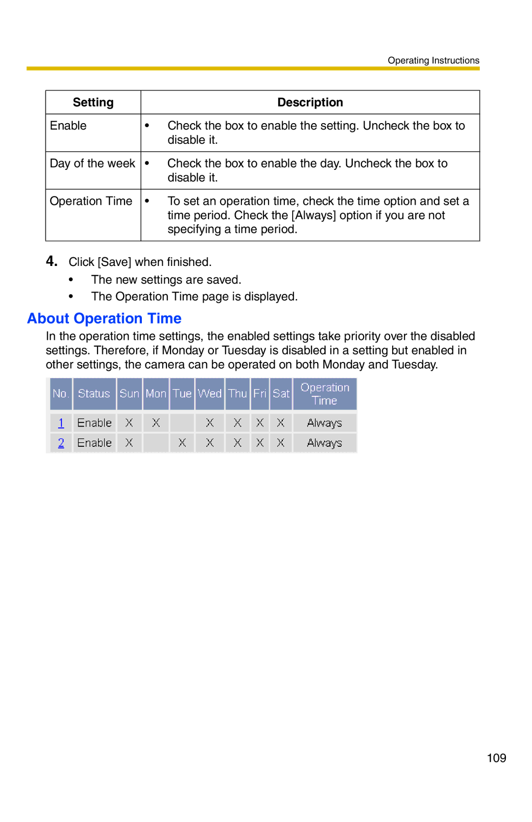 Panasonic BL-C20 operating instructions About Operation Time 