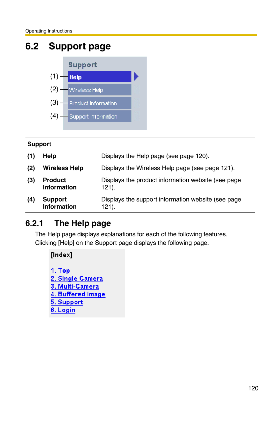 Panasonic BL-C20 operating instructions Support Help 