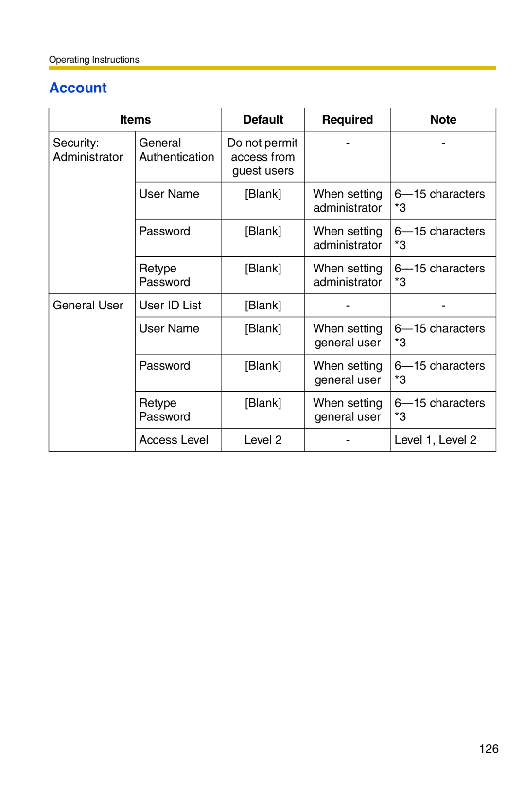 Panasonic BL-C20 operating instructions Account 