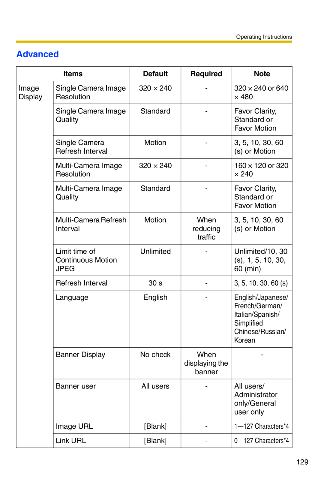 Panasonic BL-C20 operating instructions Advanced, Jpeg 