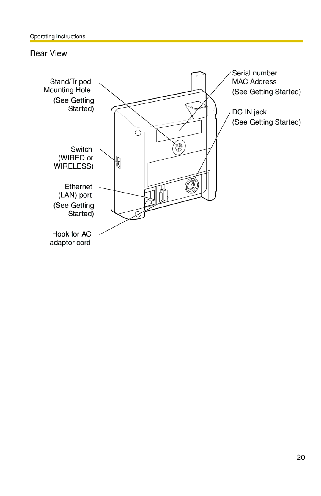 Panasonic BL-C20 operating instructions Stand/Tripod Mounting Hole, Switch Wired or, Ethernet LAN port, DC in jack 