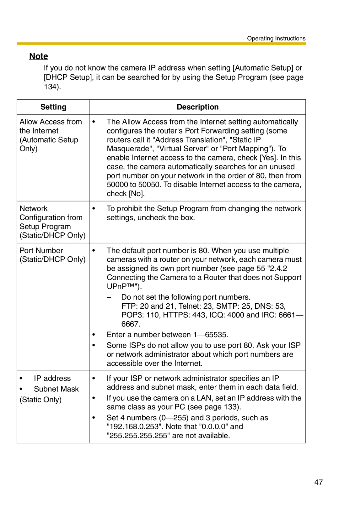 Panasonic BL-C20 operating instructions Setting Description 