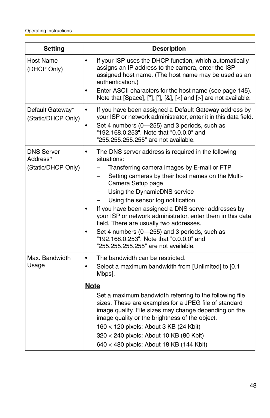 Panasonic BL-C20 operating instructions Authentication 