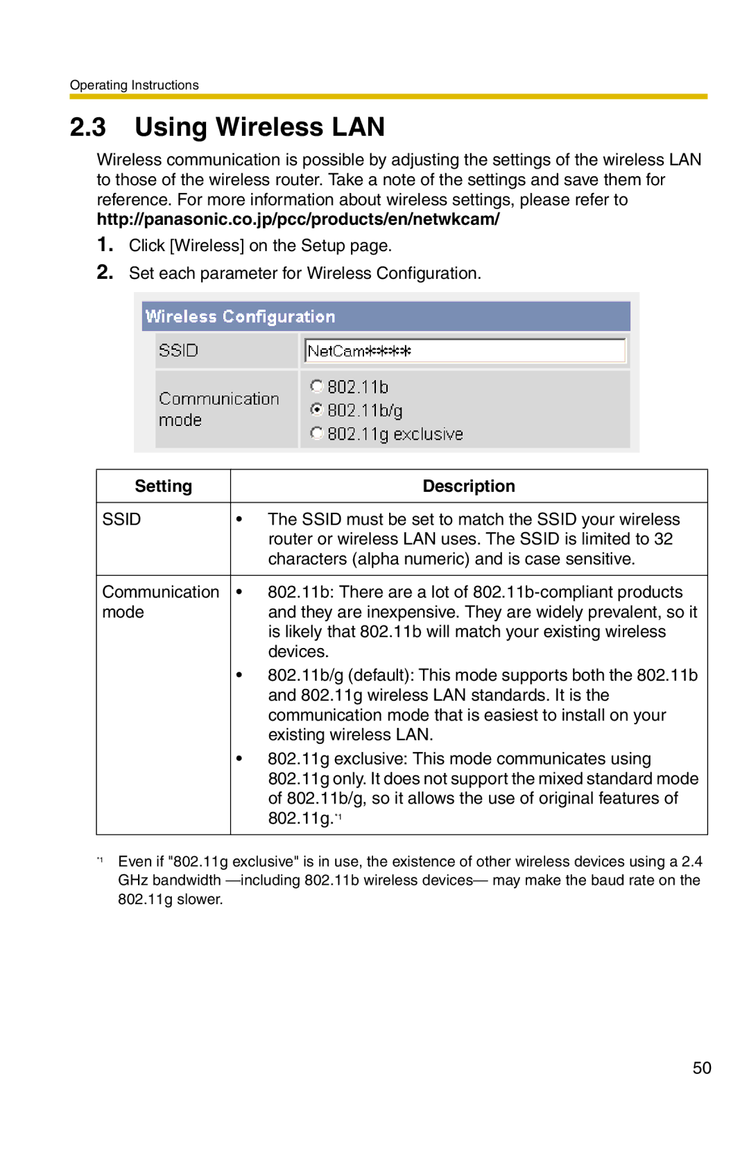 Panasonic BL-C20 operating instructions Using Wireless LAN, Ssid 