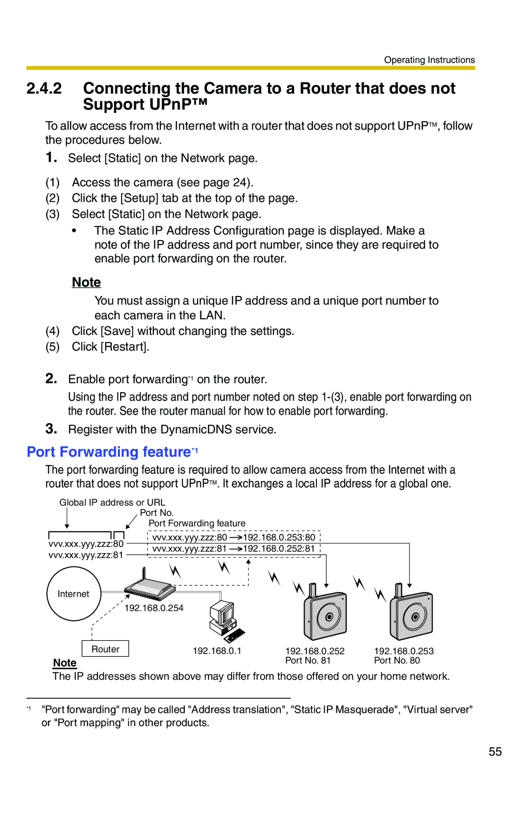 Panasonic BL-C20 Connecting the Camera to a Router that does not Support UPnP, Port Forwarding feature*1 