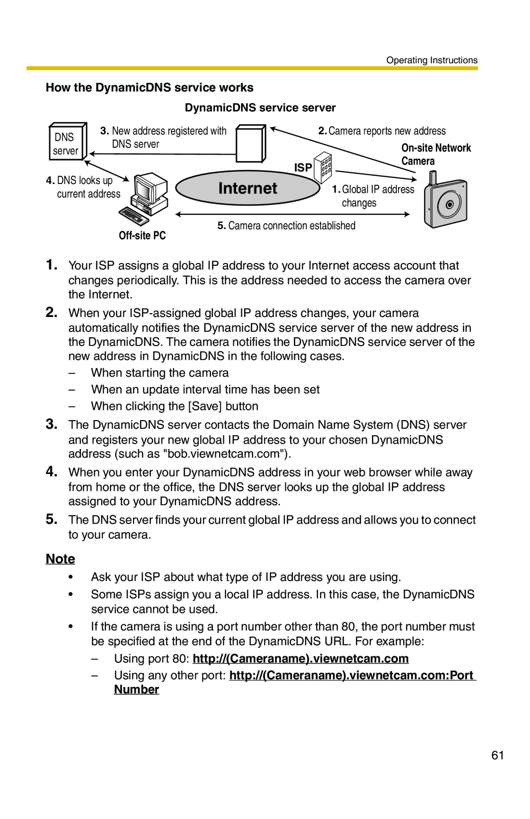 Panasonic BL-C20 operating instructions Internet, How the DynamicDNS service works 