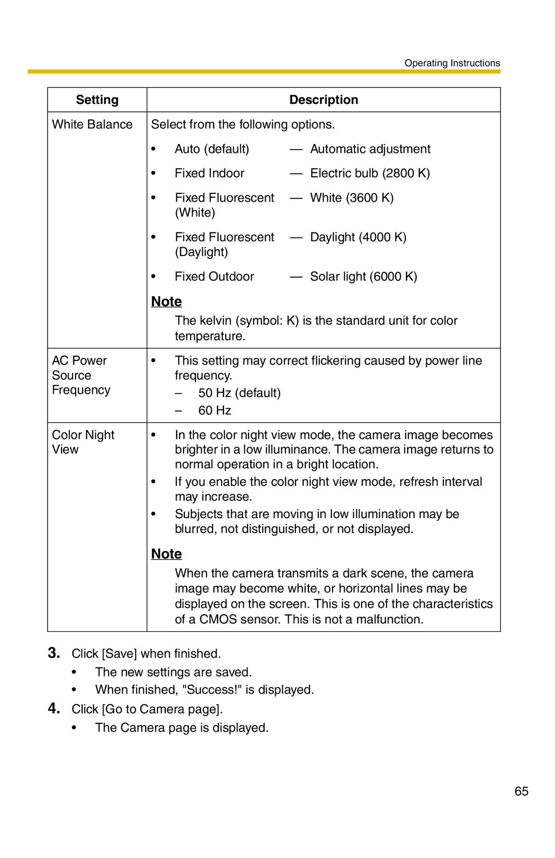 Panasonic BL-C20 operating instructions View 