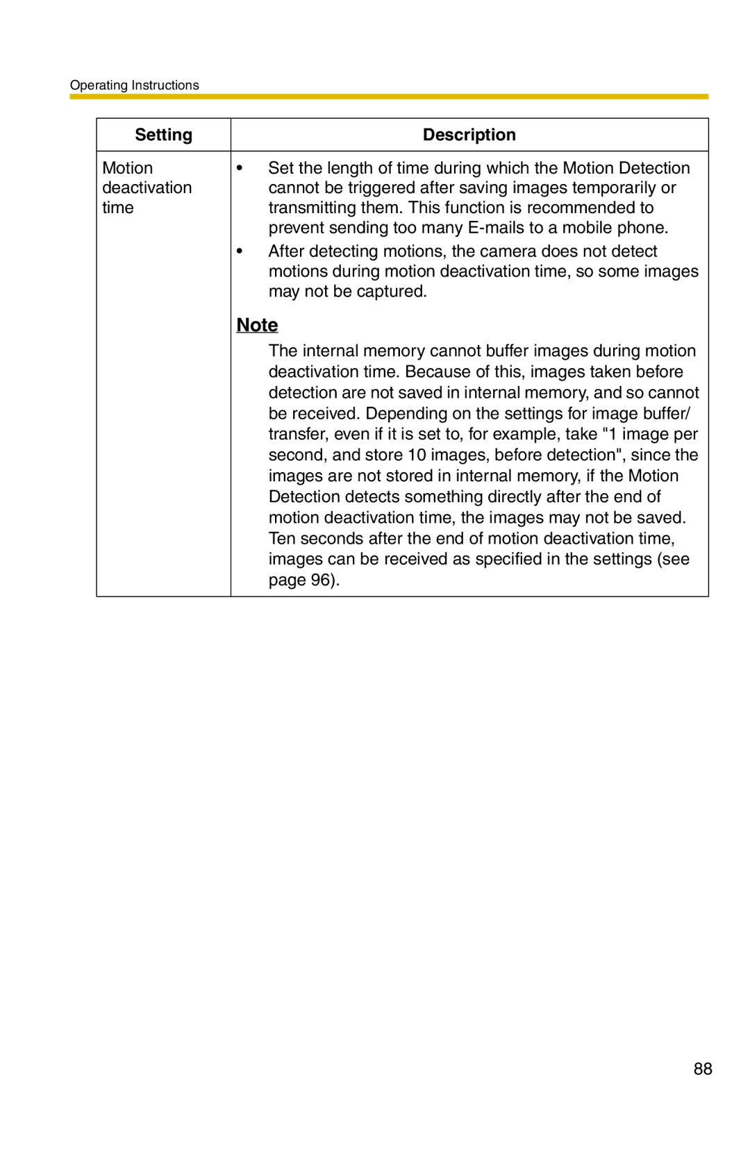 Panasonic BL-C20 operating instructions May not be captured 