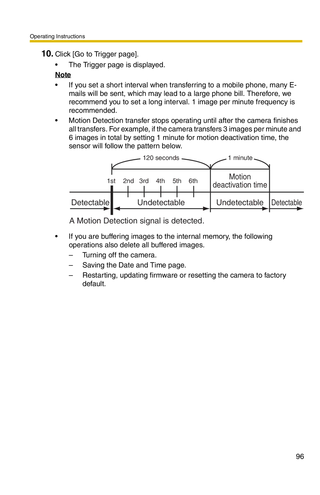 Panasonic BL-C20 operating instructions Motion Deactivation time Detectable Undetectable 