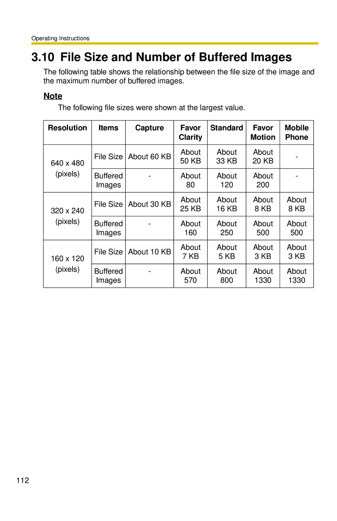 Panasonic BL-C30 operating instructions File Size and Number of Buffered Images 