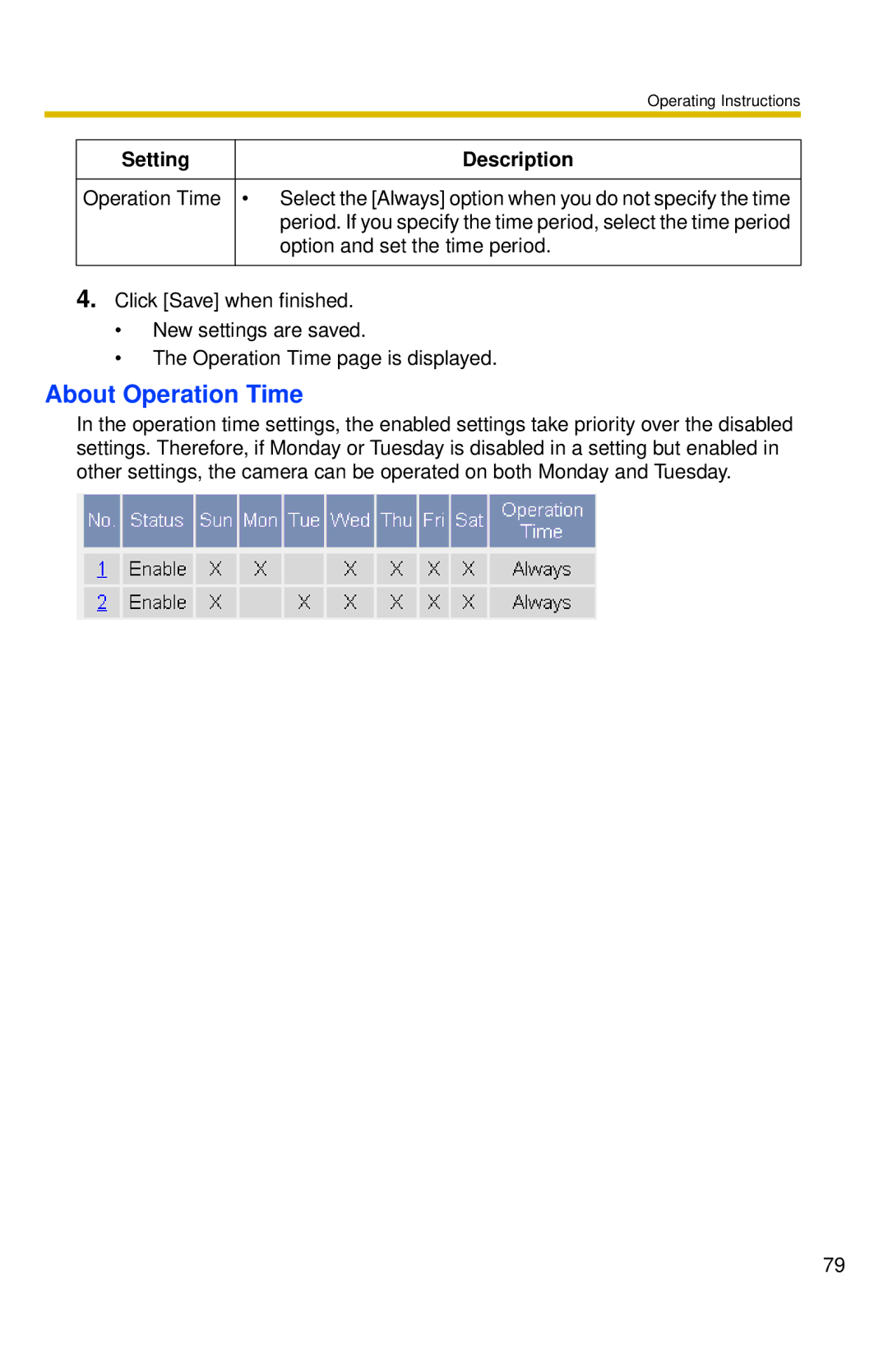 Panasonic BL-C30 operating instructions About Operation Time 