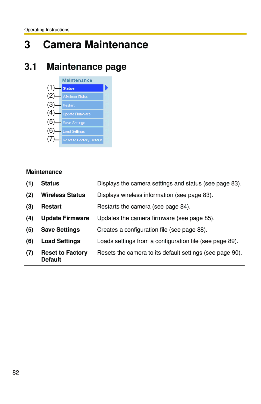 Panasonic BL-C30 Maintenance Status, Wireless Status Displays wireless information see, Restart, Default 