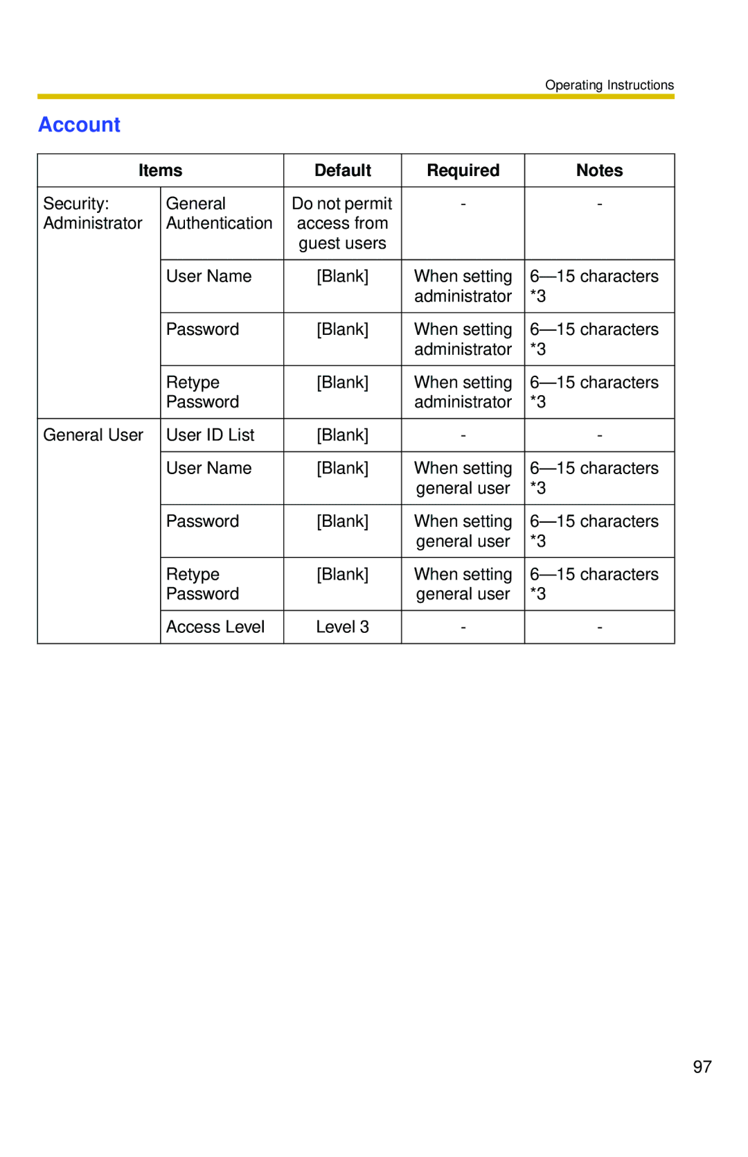 Panasonic BL-C30 Account, Security General, Administrator Authentication, Retype, General User User ID List 