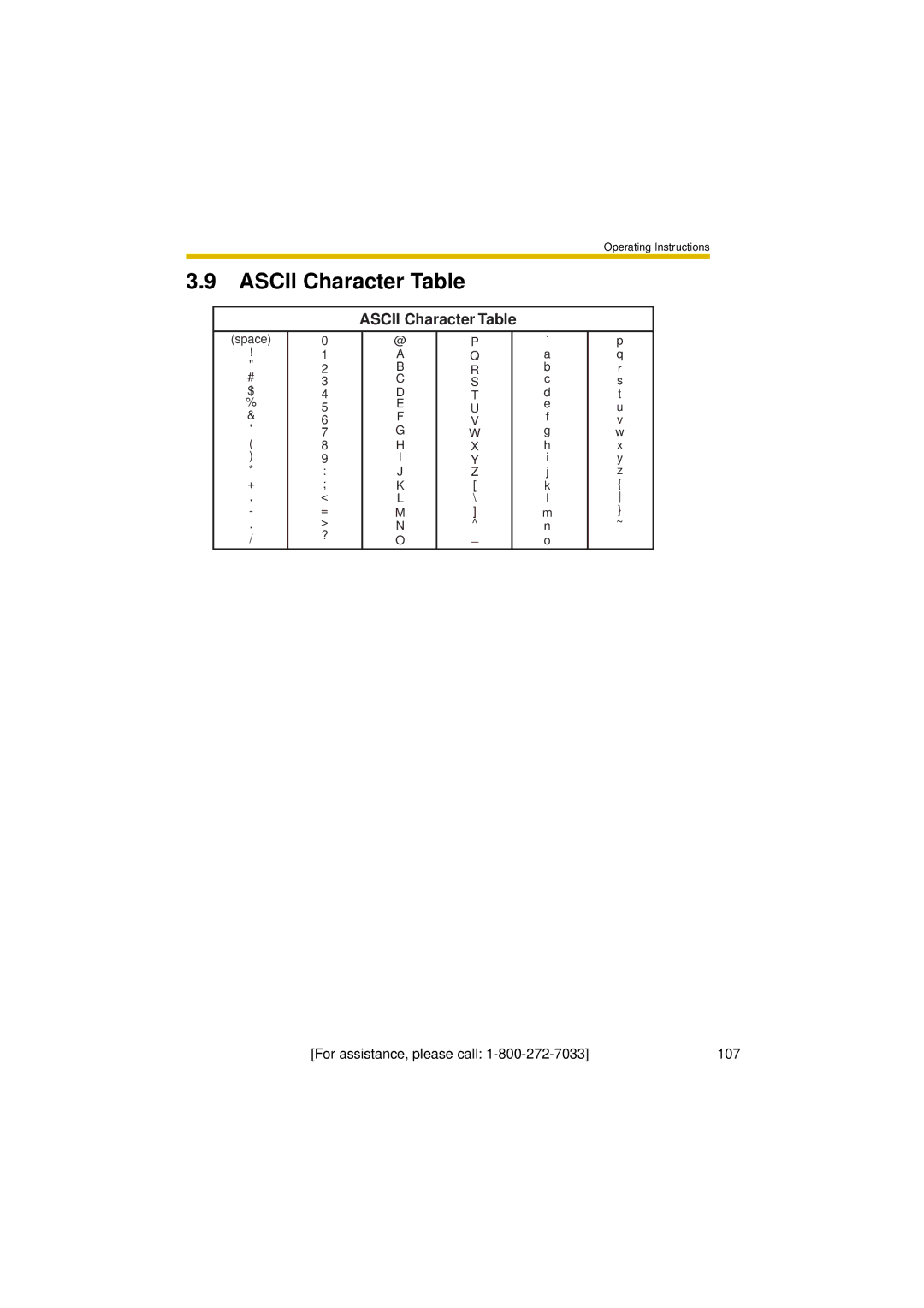 Panasonic BL-C30A operating instructions Ascii Character Table 