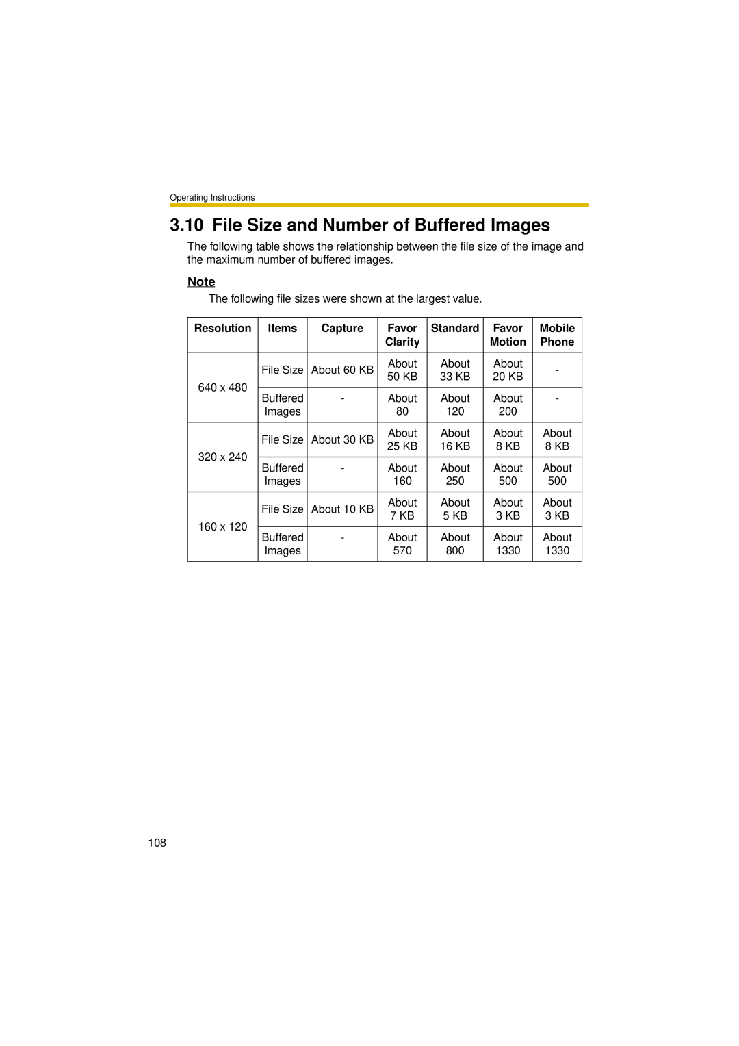 Panasonic BL-C30A operating instructions File Size and Number of Buffered Images 