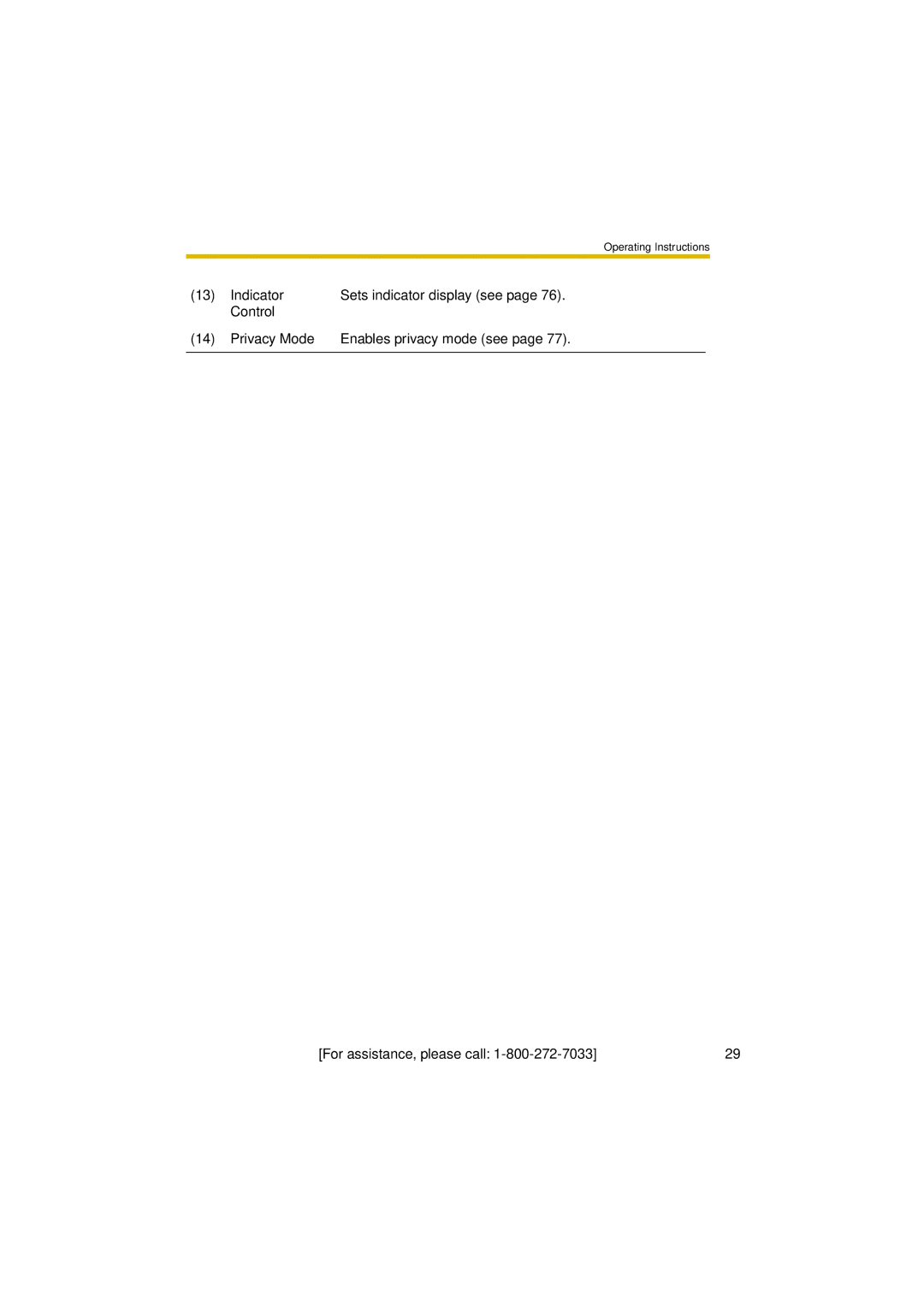 Panasonic BL-C30A operating instructions Indicator, Control 