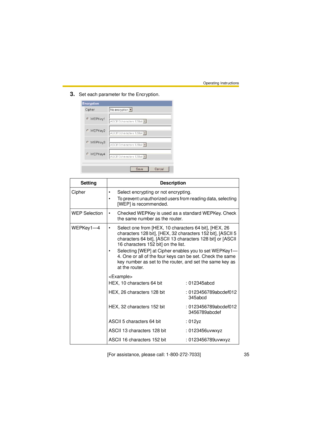 Panasonic BL-C30A operating instructions Set each parameter for the Encryption 