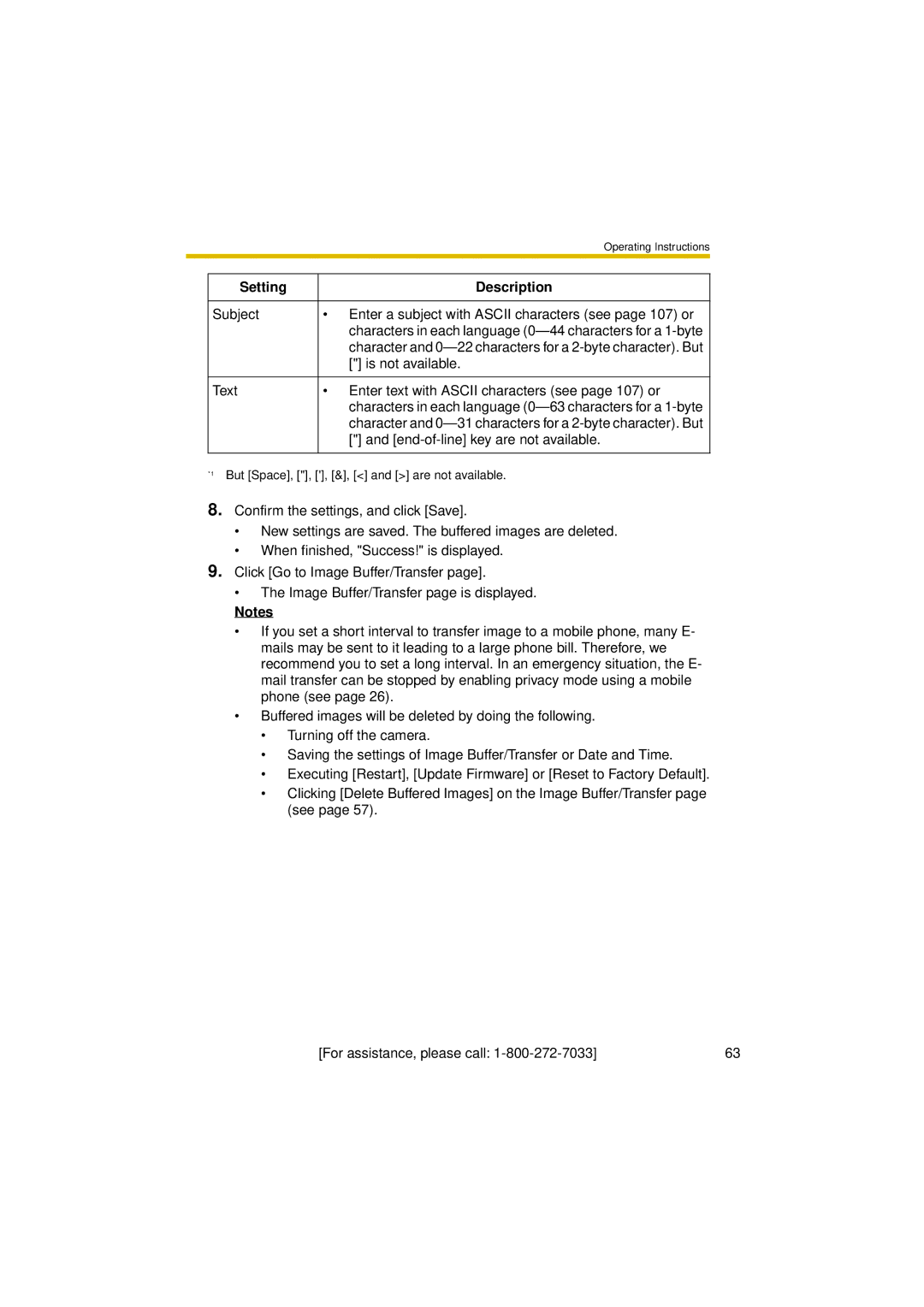 Panasonic BL-C30A operating instructions Is not available 