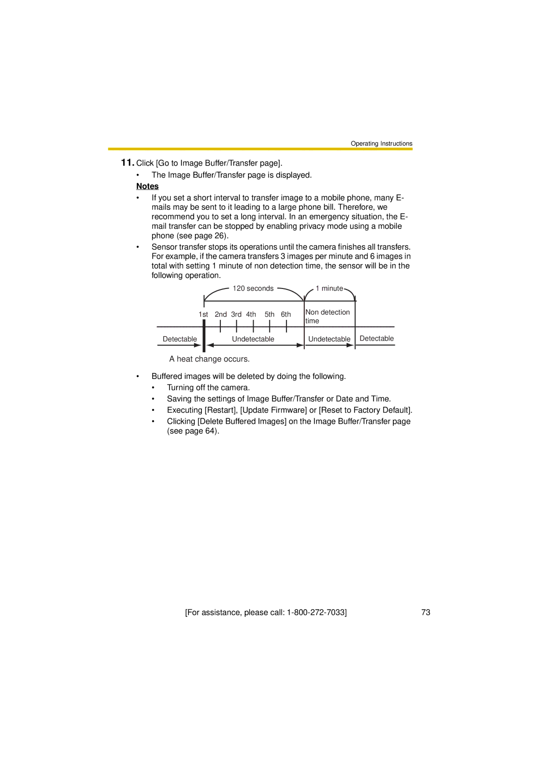 Panasonic BL-C30A operating instructions Heat change occurs 