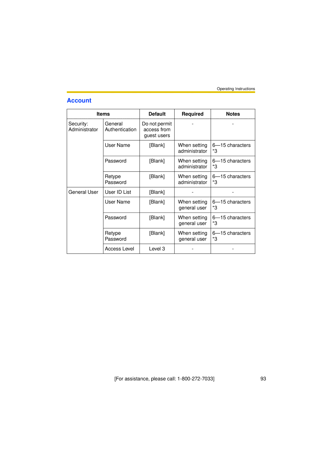 Panasonic BL-C30A operating instructions Account 