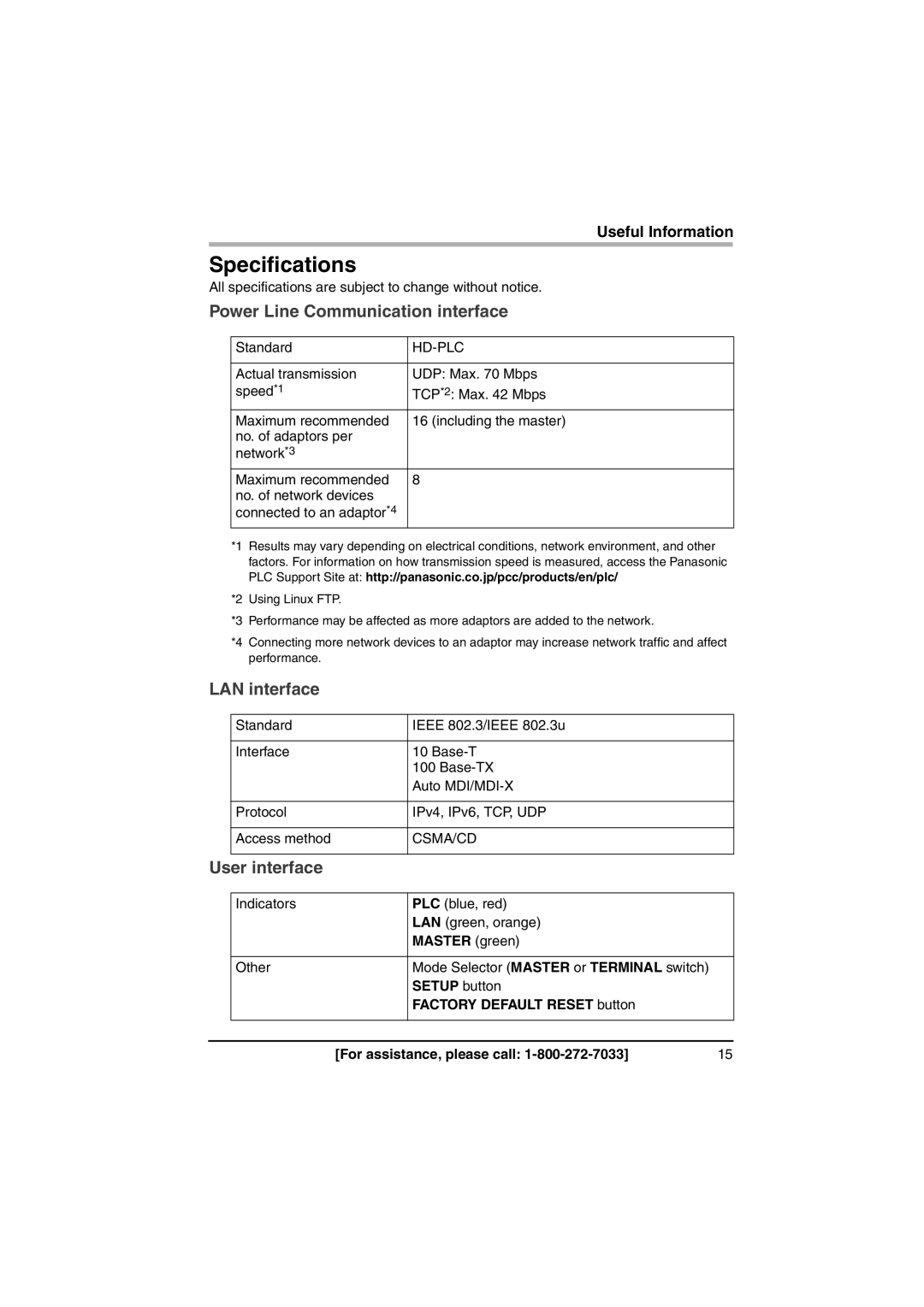 Panasonic BL-PA100A Specifications, Power Line Communication interface, LAN interface, User interface, Master green 