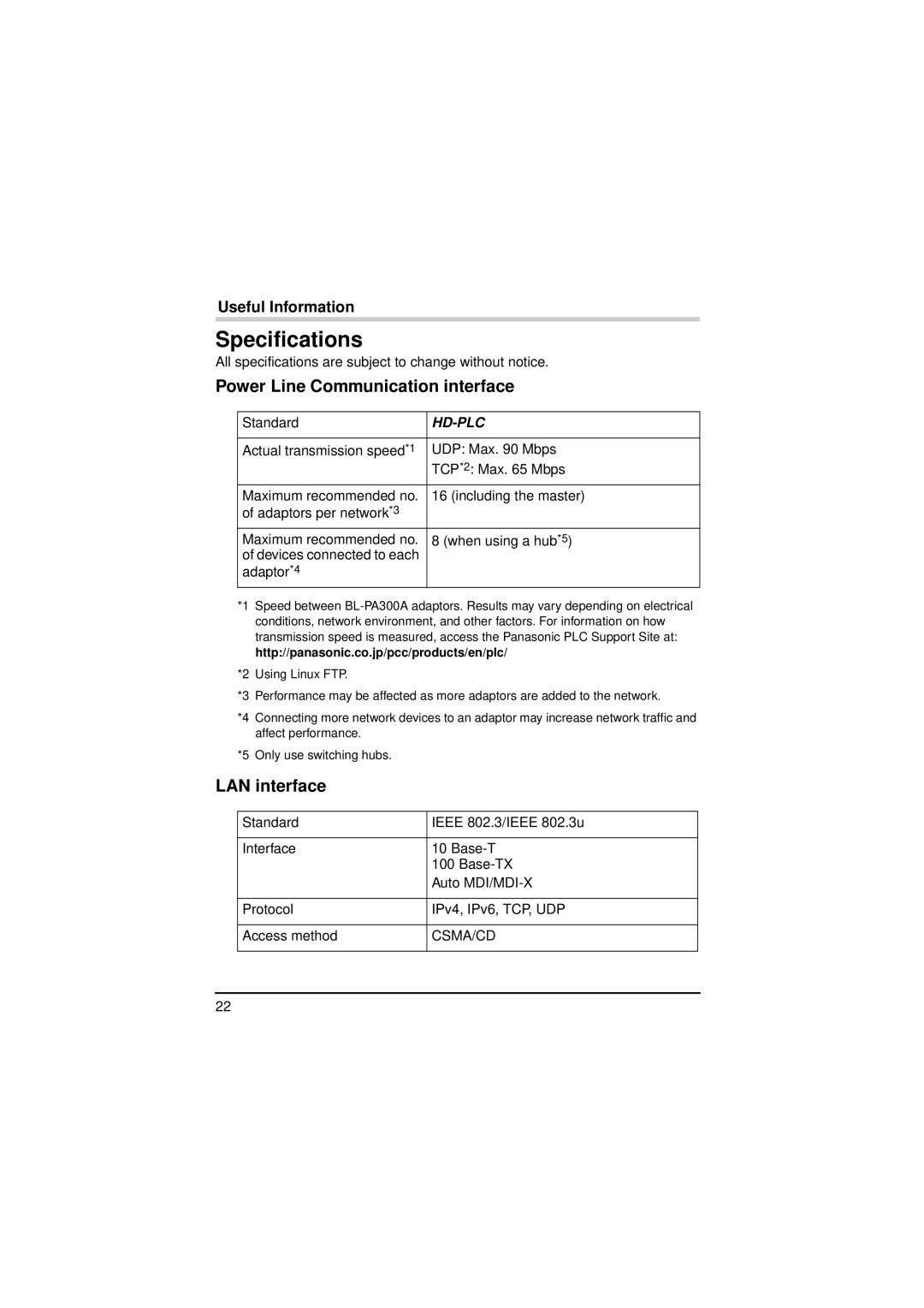 Panasonic BL-PA300A operating instructions Specifications, Power Line Communication interface, LAN interface 