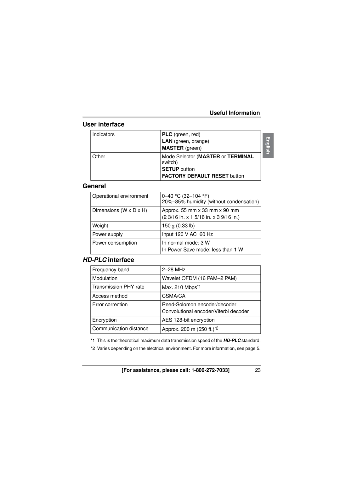 Panasonic BL-PA300A operating instructions User interface, General, HD-PLCinterface, Master green 